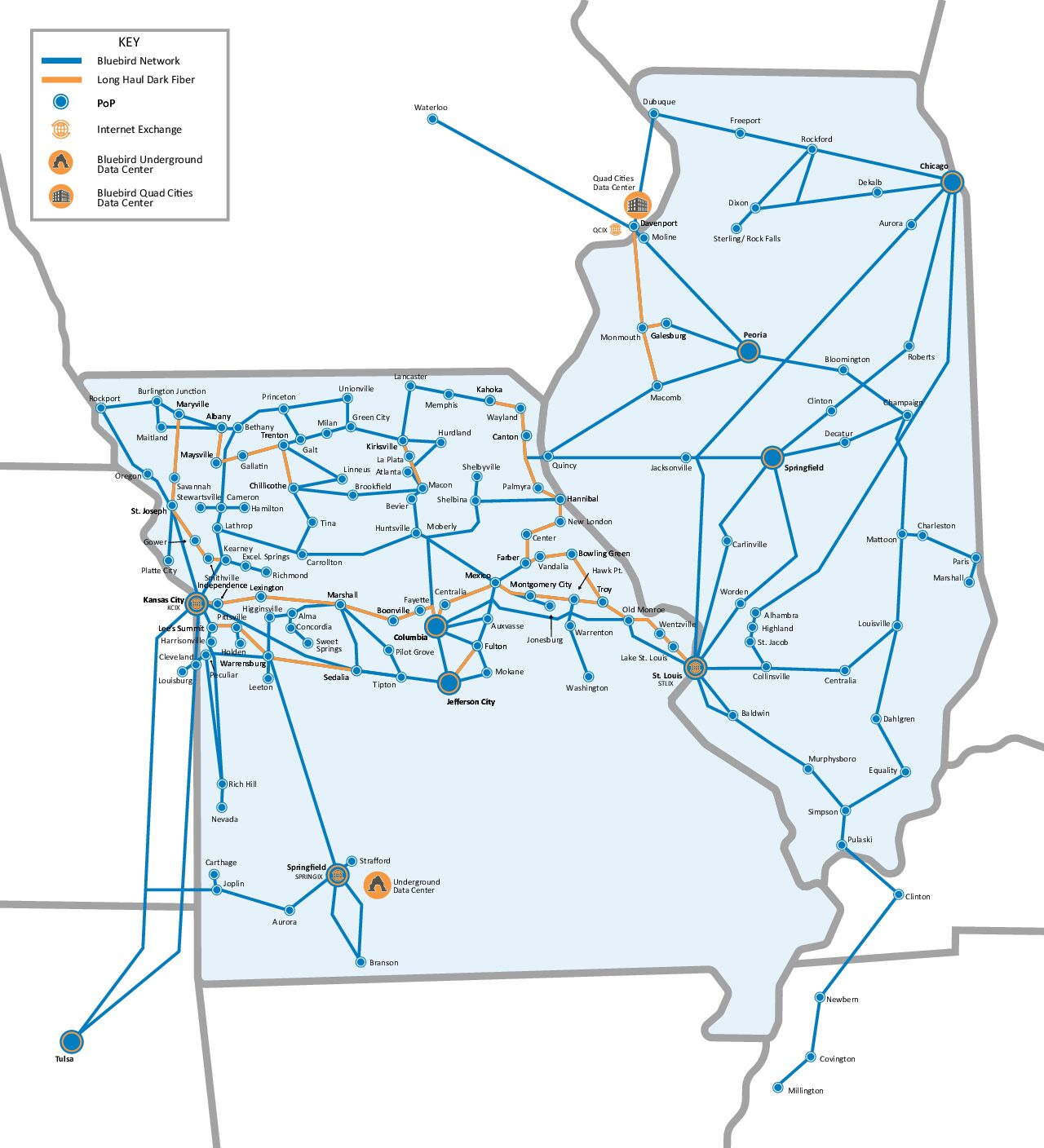 Fiber Network